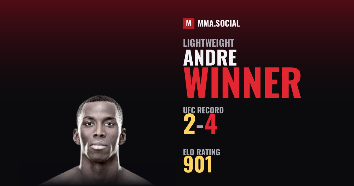 Andre Winner — UFC fighter profile, record 2-4