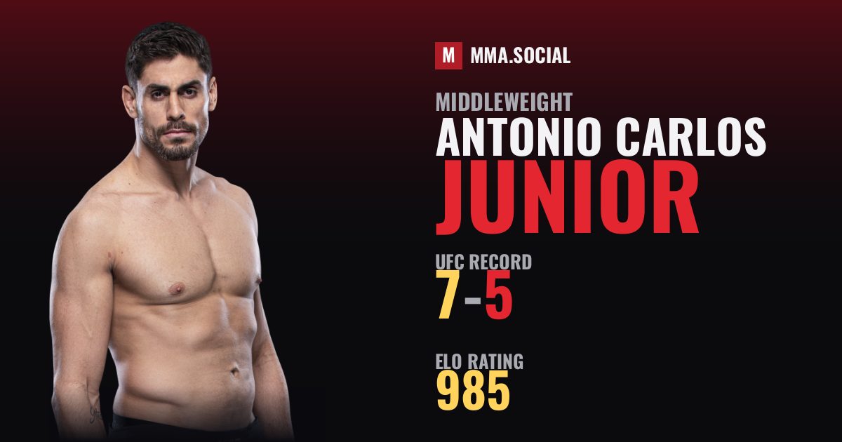 Antonio Carlos Junior — UFC fighter profile, record 7-5