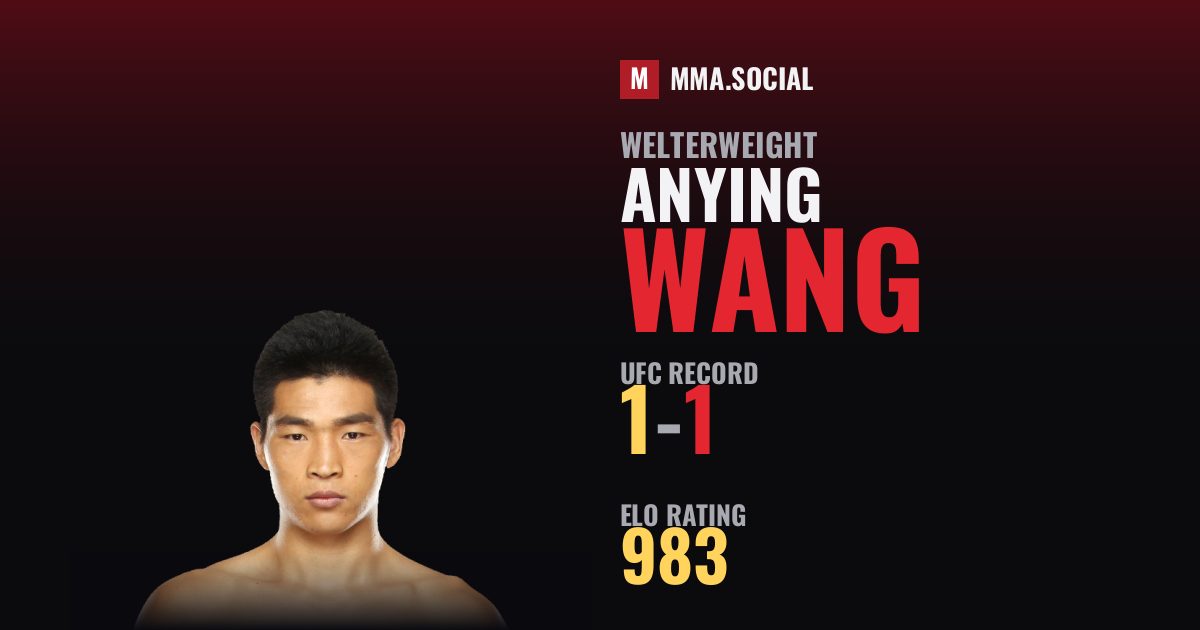Anying Wang — UFC fighter profile, record 1-1