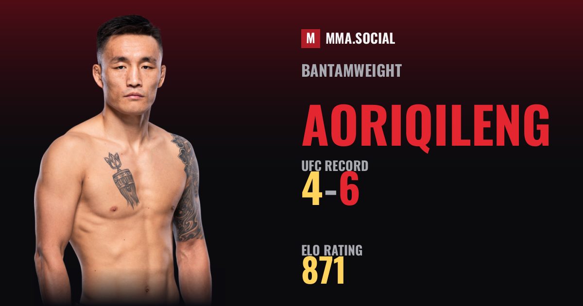 Aoriqileng — UFC fighter profile, record 4-6