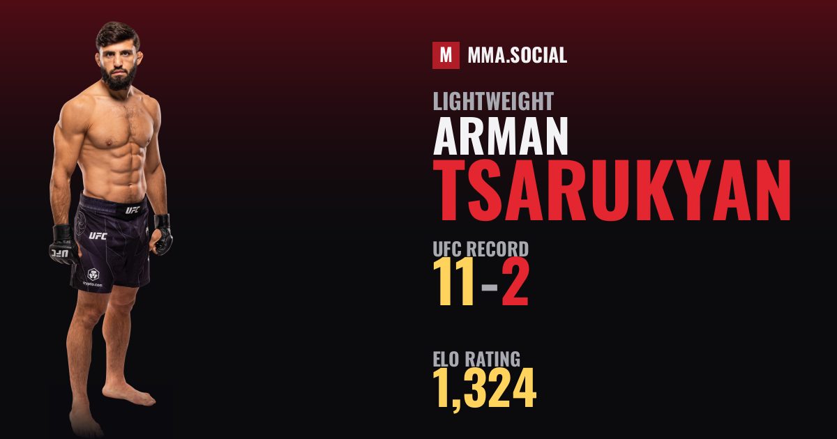 Arman Tsarukyan — UFC fighter profile, record 11-2