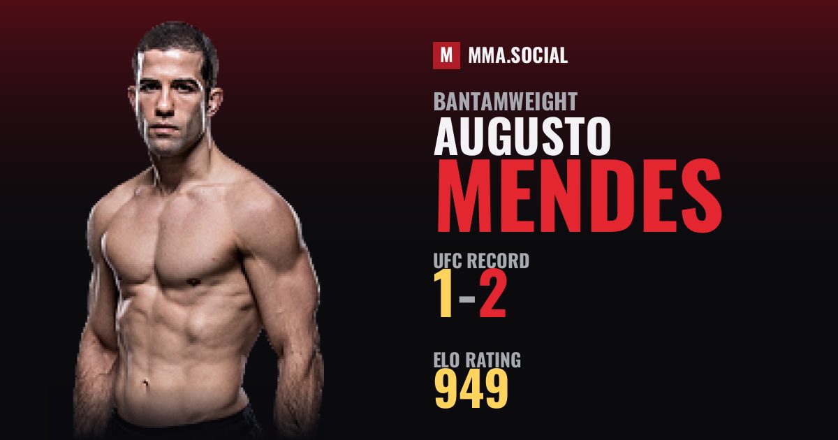 Augusto Mendes — UFC fighter profile, record 1-2