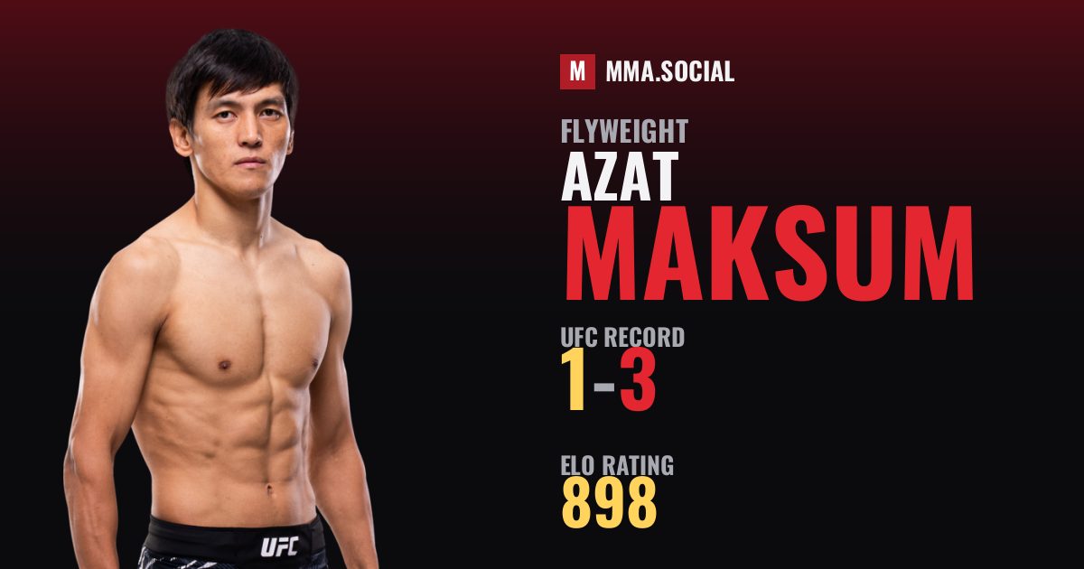 Azat Maksum — UFC fighter profile, record 1-3