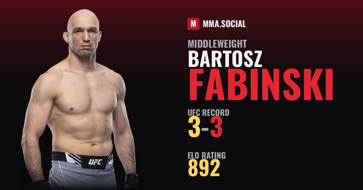 Bartosz Fabinski — UFC fighter profile, record 3-3