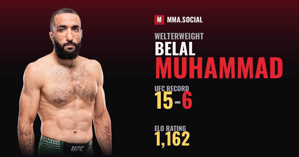Belal Muhammad — UFC fighter profile, record 15-6