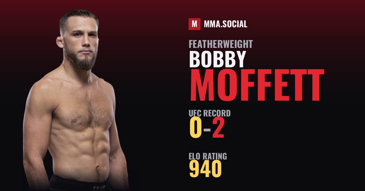 Bobby Moffett — UFC fighter profile, record 0-2