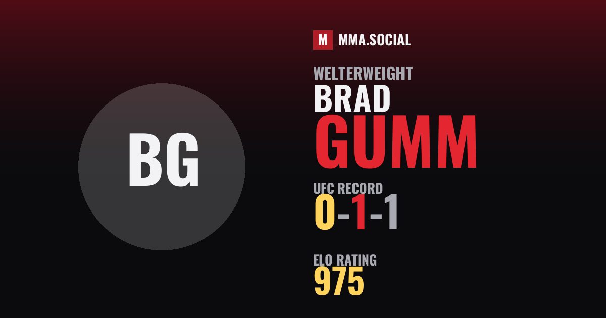 Brad Gumm — UFC fighter profile, record 0-1-1