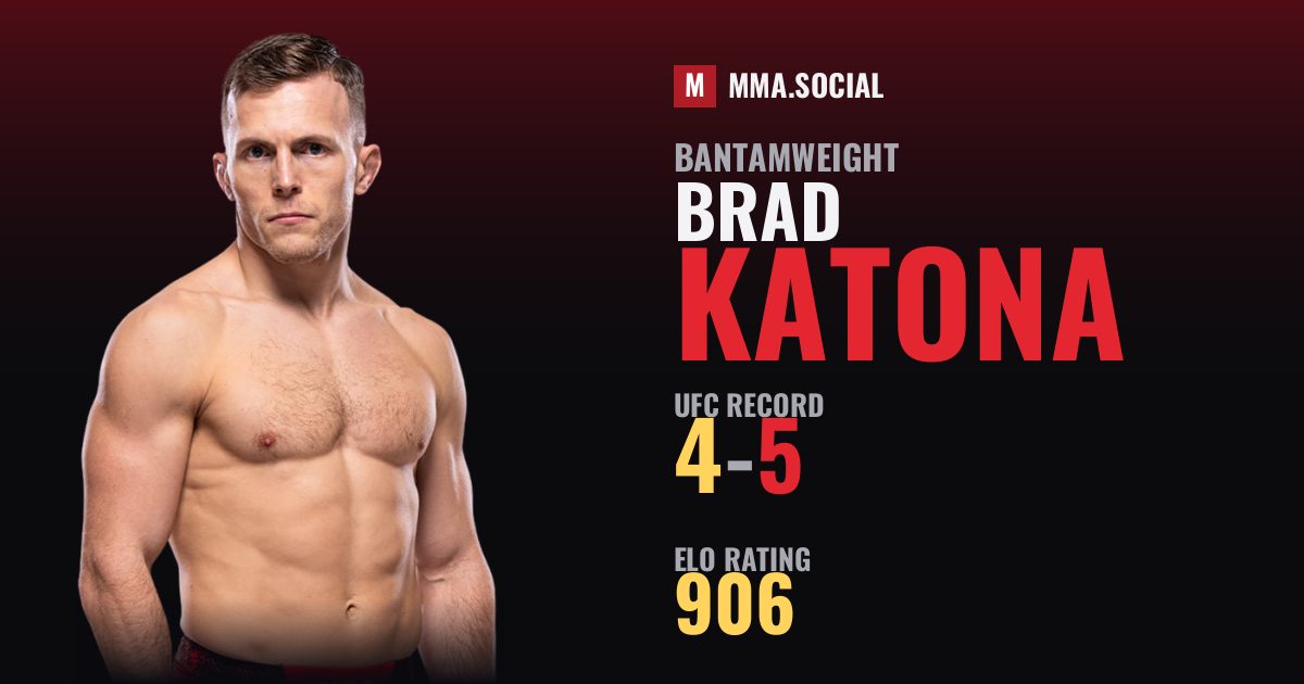 Brad Katona — UFC fighter profile, record 4-5