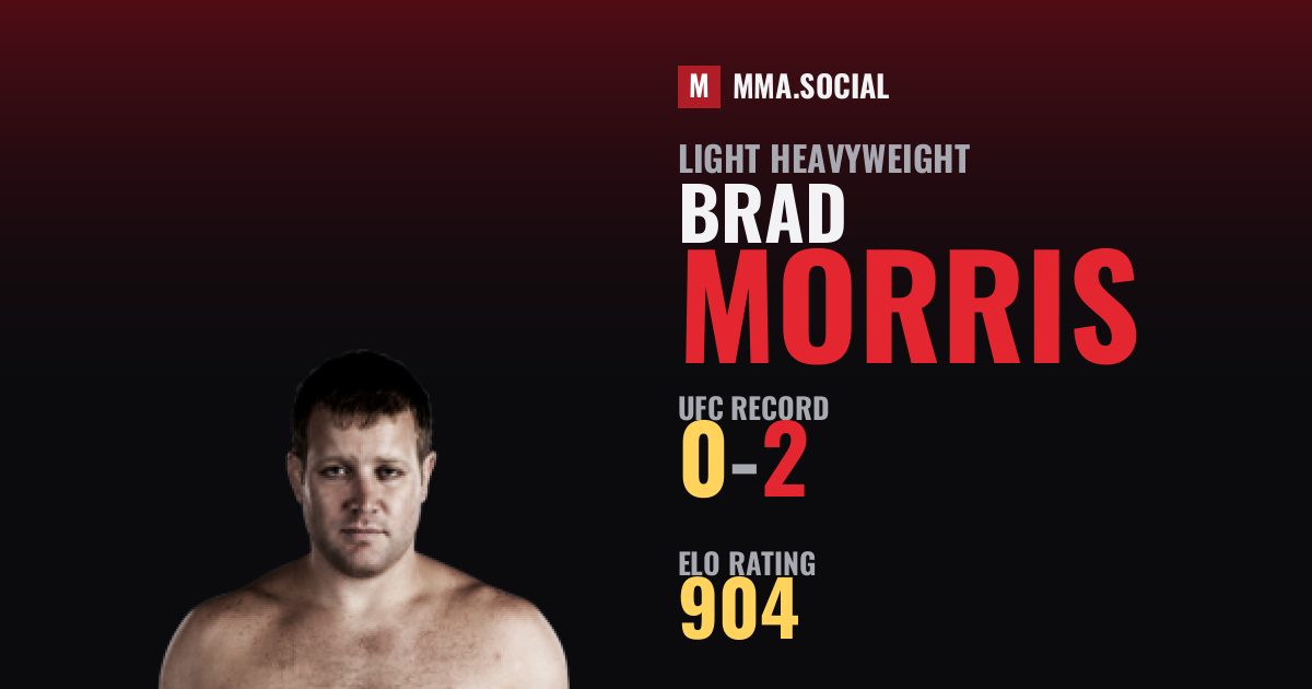 Brad Morris — UFC fighter profile, record 0-2