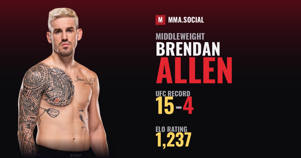 Brendan Allen — UFC fighter profile, record 15-4