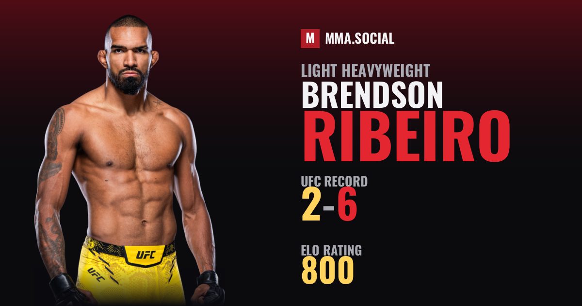 Brendson Ribeiro — UFC fighter profile, record 2-6