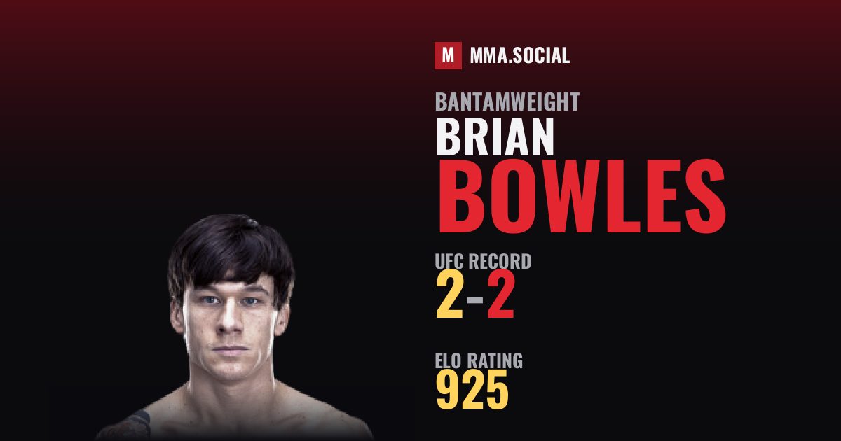 Brian Bowles — UFC fighter profile, record 2-2