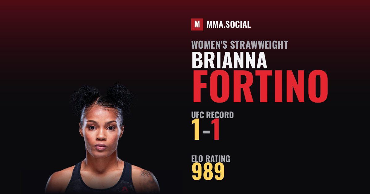 Brianna Fortino — UFC fighter profile, record 1-1