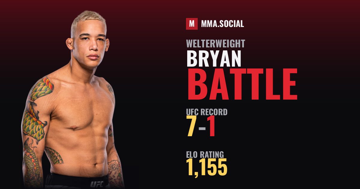 Bryan Battle — UFC fighter profile, record 7-1