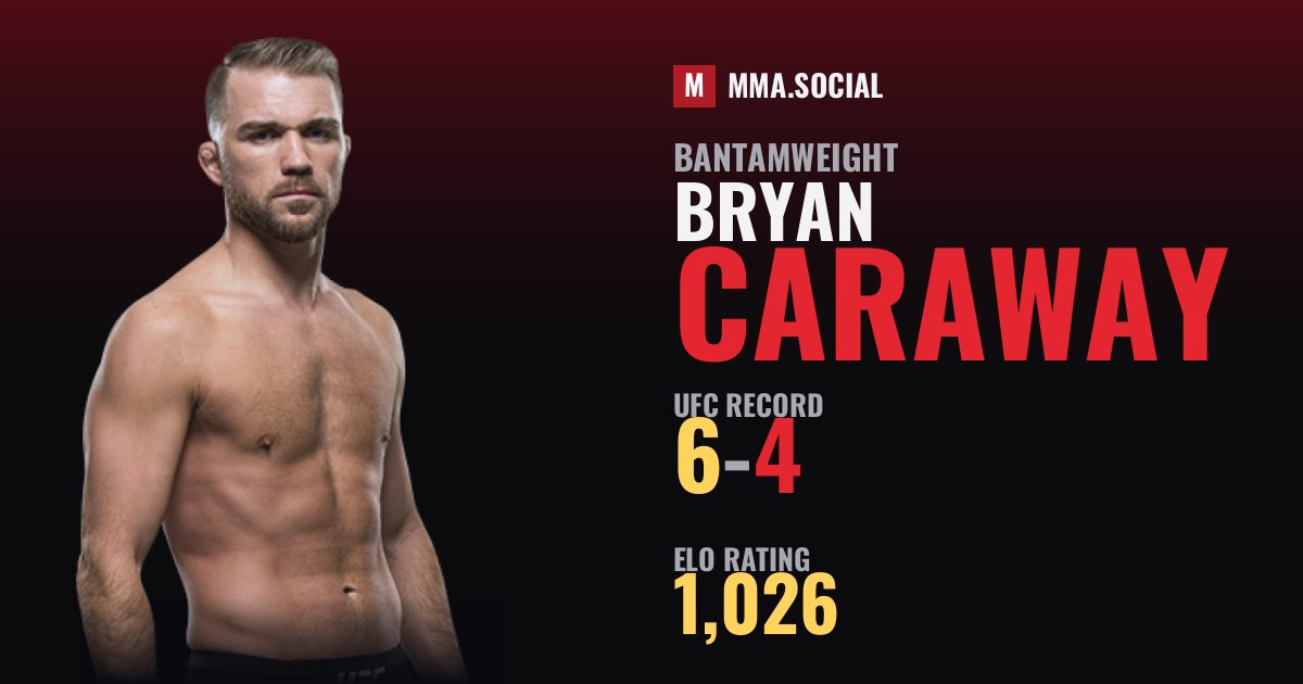 Bryan Caraway — UFC fighter profile, record 6-4