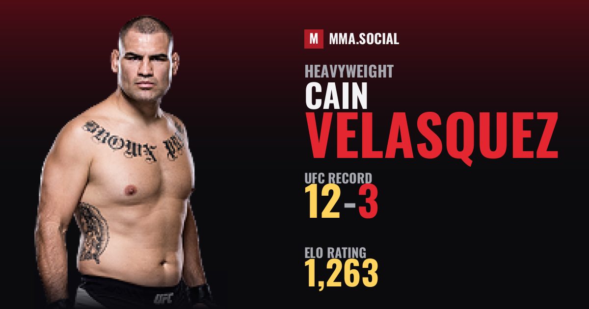 Cain Velasquez — UFC fighter profile, record 12-3