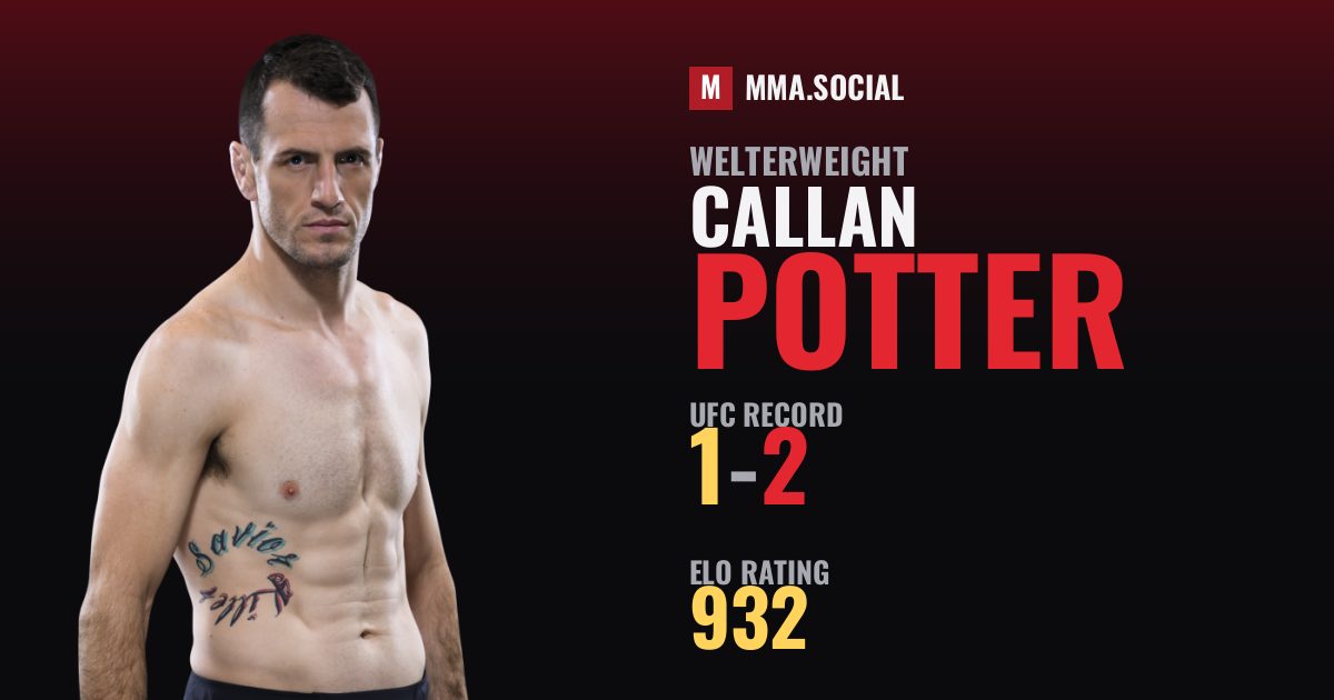Callan Potter — UFC fighter profile, record 1-2