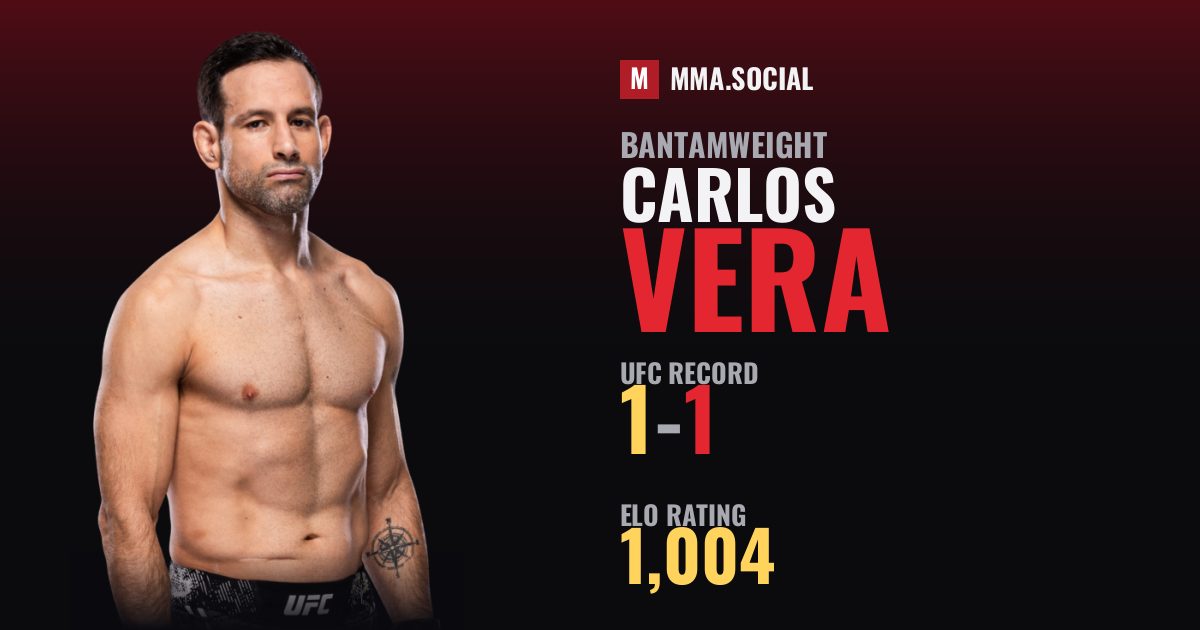 Carlos Vera — UFC fighter profile, record 1-1