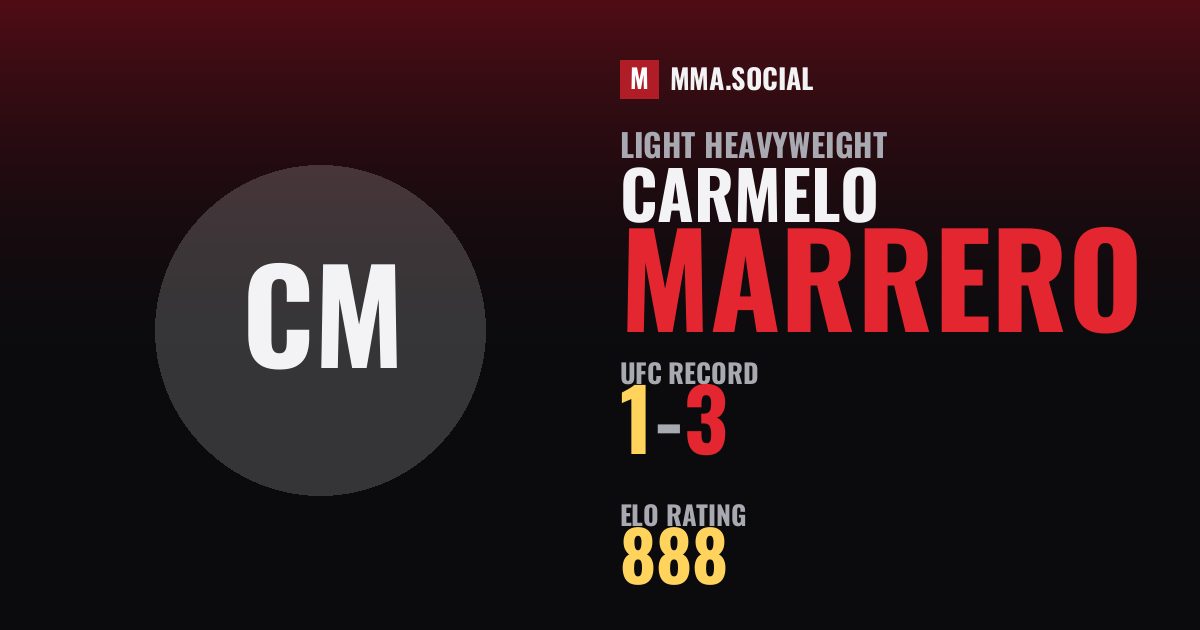 Carmelo Marrero — UFC fighter profile, record 1-3