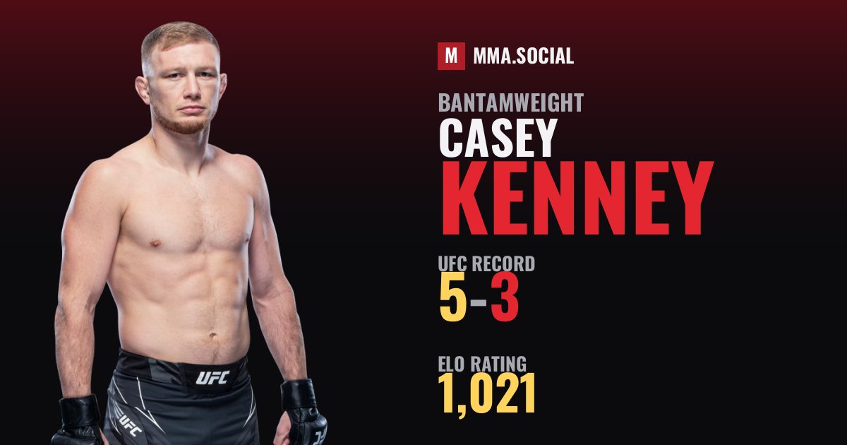 Casey Kenney — UFC fighter profile, record 5-3
