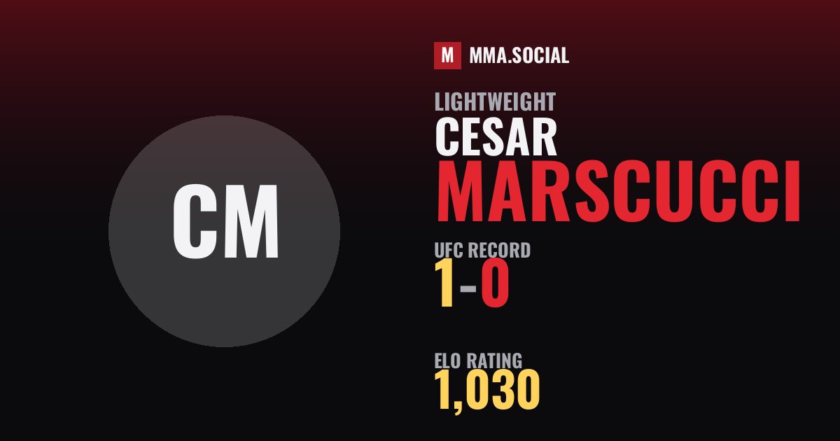 Cesar Marscucci — UFC fighter profile, record 1-0