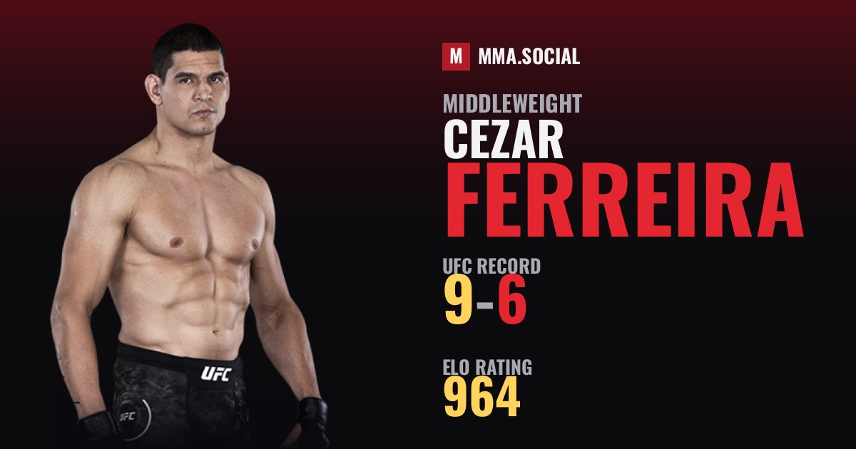 Cezar Ferreira — UFC fighter profile, record 9-6