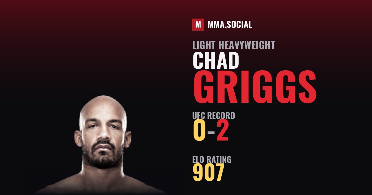 Chad Griggs — UFC fighter profile, record 0-2