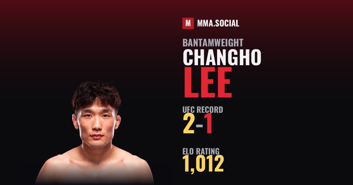 ChangHo Lee — UFC fighter profile, record 2-1