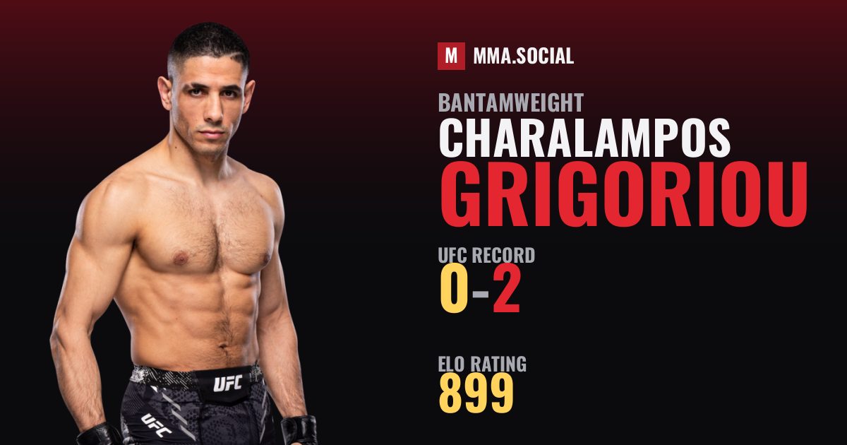 Charalampos Grigoriou — UFC fighter profile, record 0-2