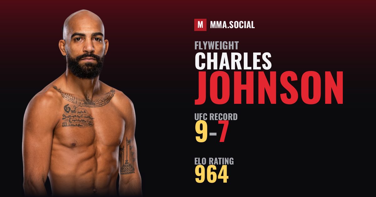 Charles Johnson — UFC fighter profile, record 9-7