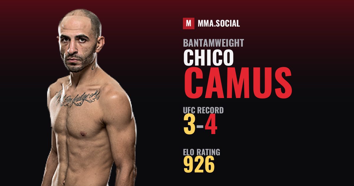 Chico Camus — UFC fighter profile, record 3-4