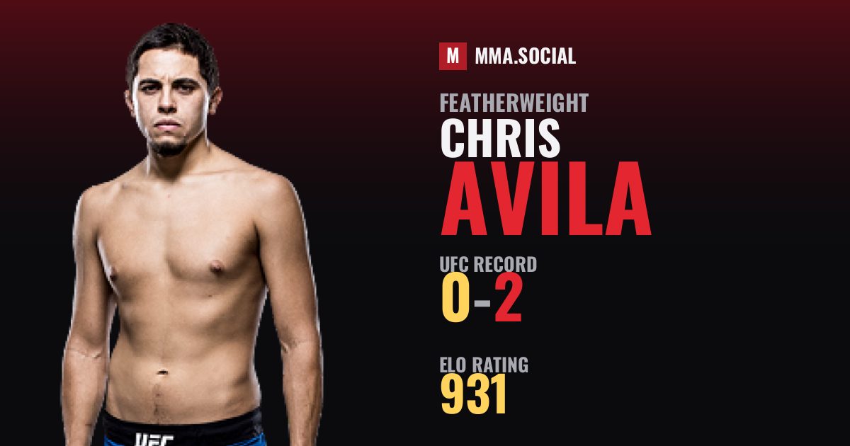 Chris Avila — UFC fighter profile, record 0-2
