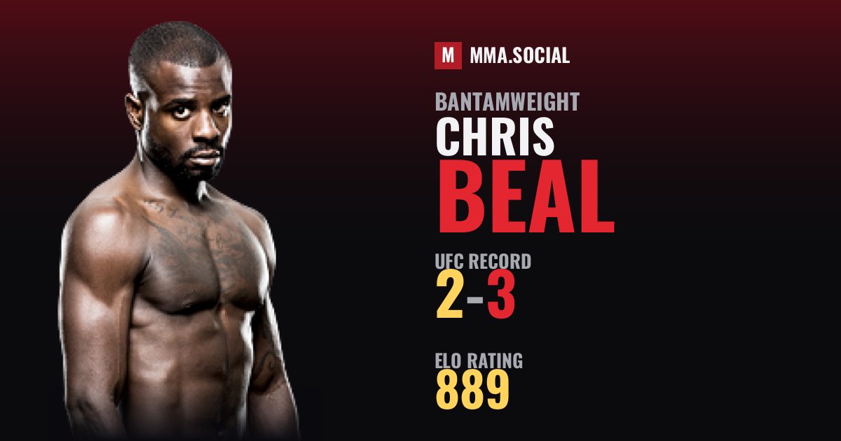 Chris Beal — UFC fighter profile, record 2-3