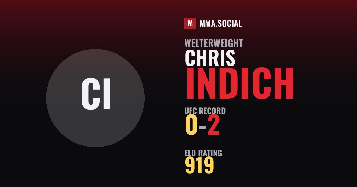 Chris Indich — UFC fighter profile, record 0-2
