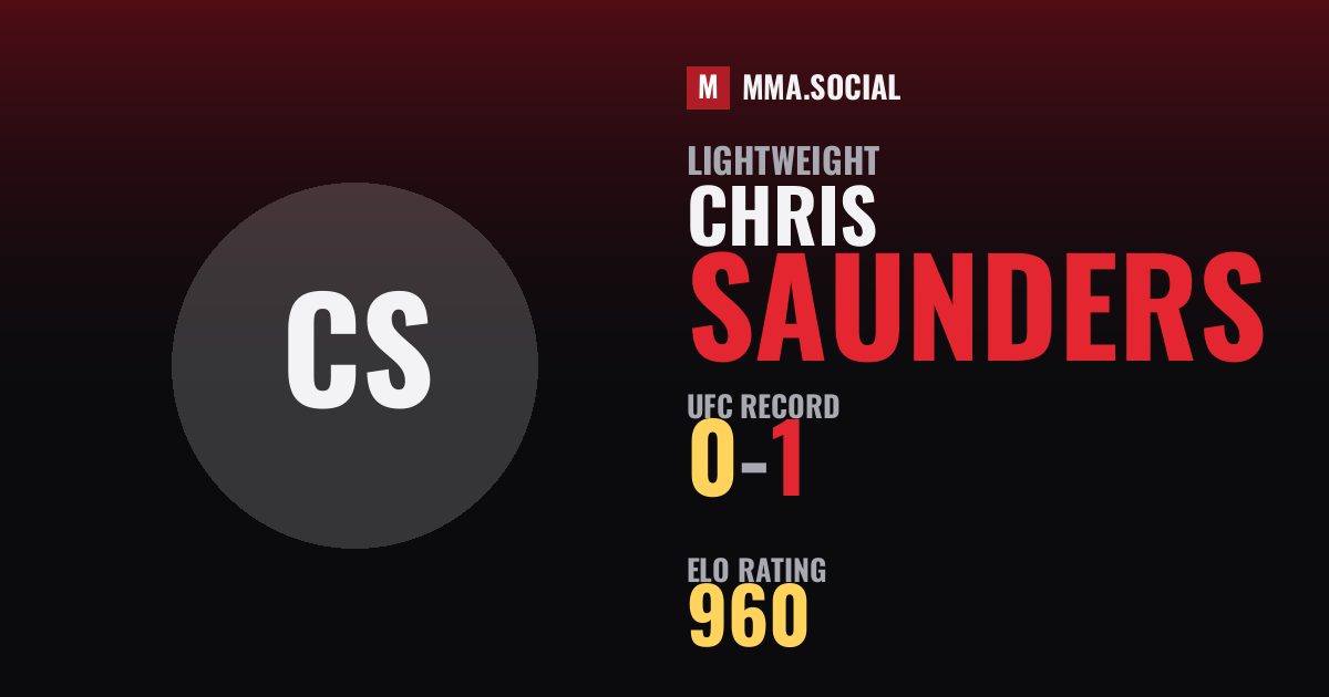 Chris Saunders — UFC fighter profile, record 0-1