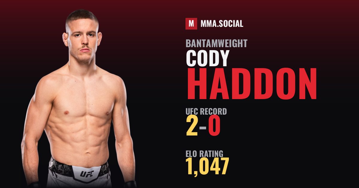 Cody Haddon — UFC fighter profile, record 2-0