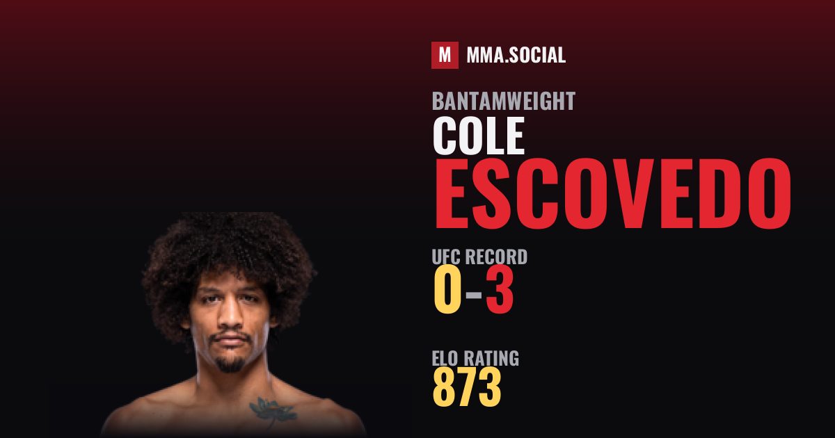Cole Escovedo — UFC fighter profile, record 0-3