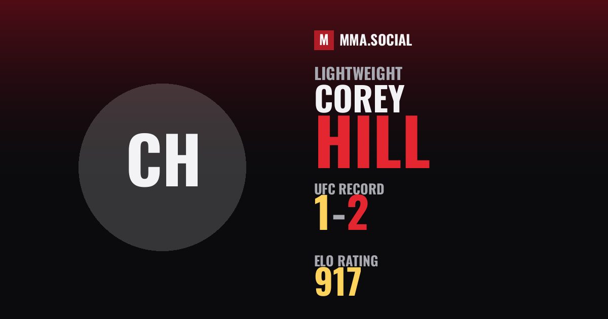Corey Hill — UFC fighter profile, record 1-2