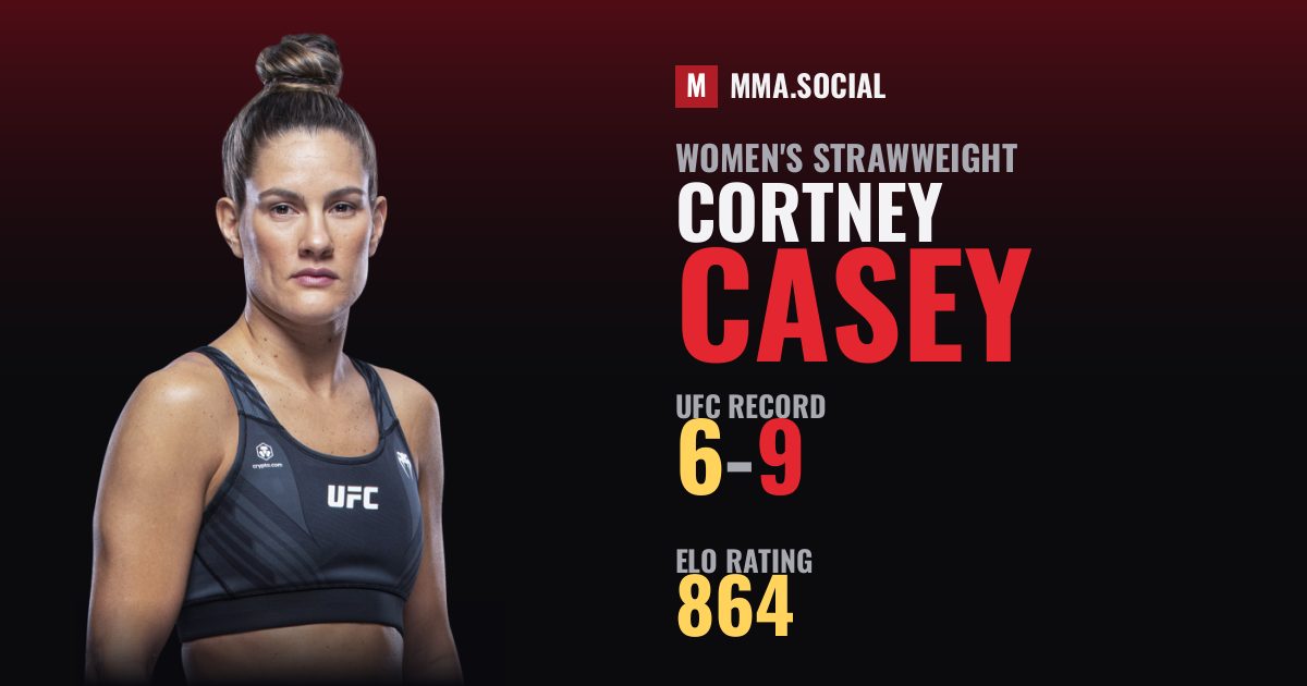 Cortney Casey — UFC fighter profile, record 6-9