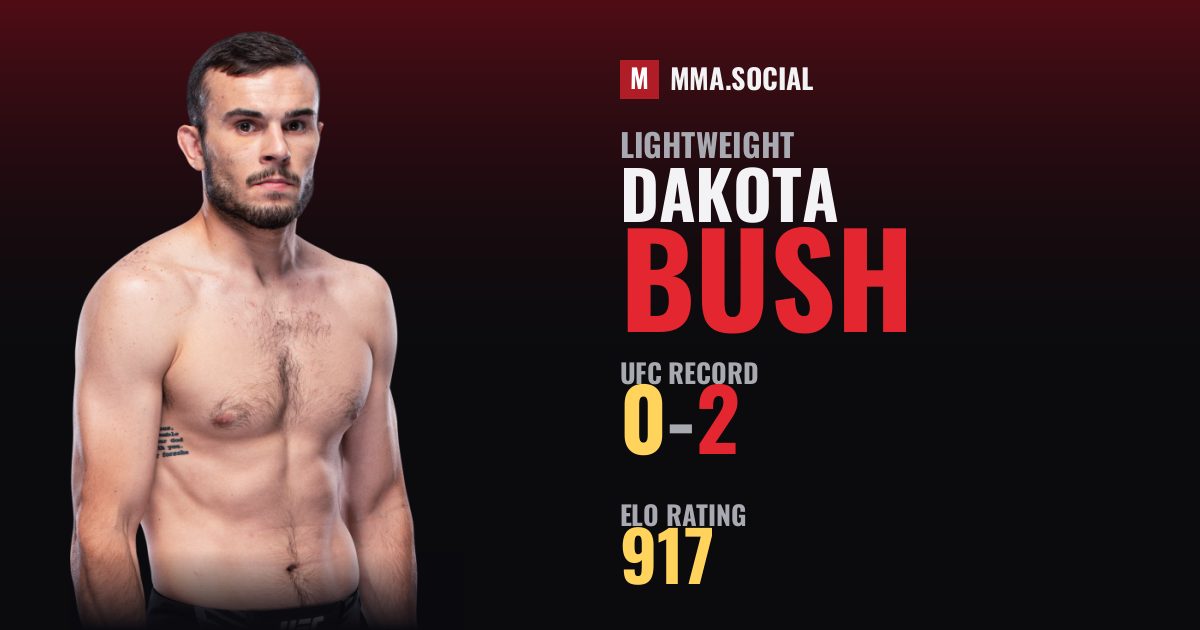Dakota Bush — UFC fighter profile, record 0-2