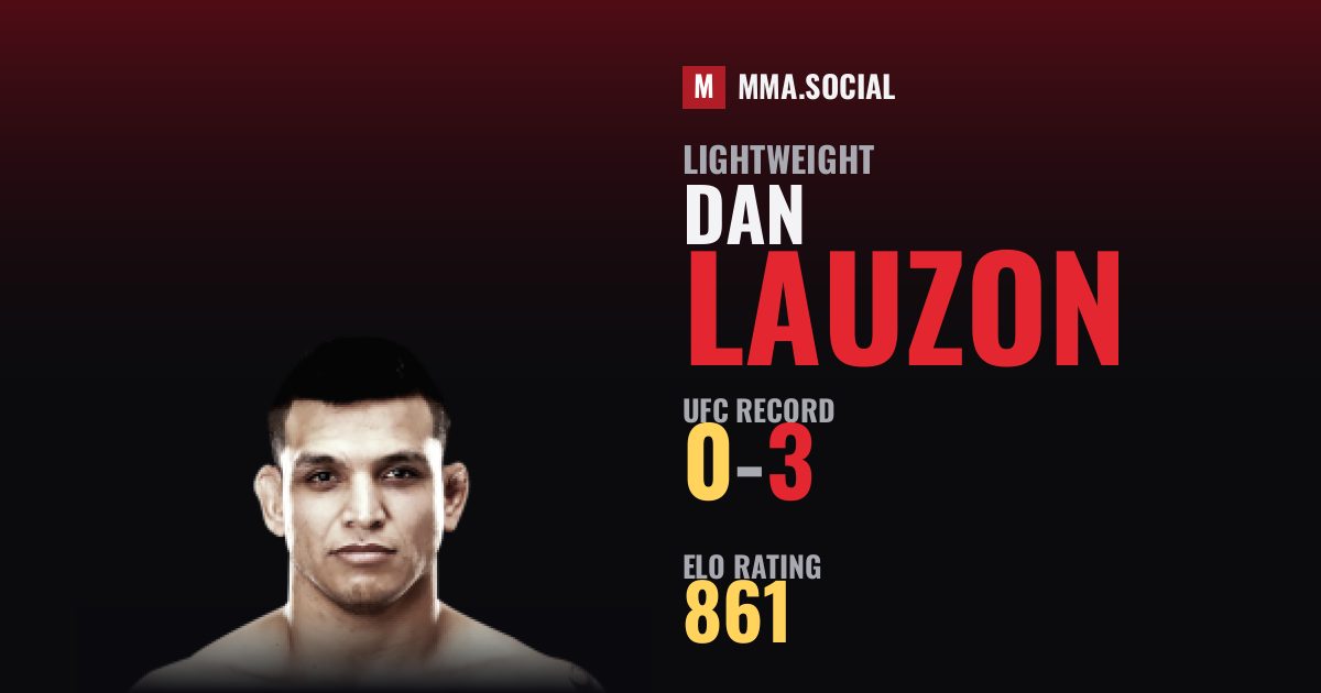 Dan Lauzon — UFC fighter profile, record 0-3