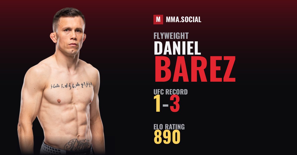 Daniel Barez — UFC fighter profile, record 1-3