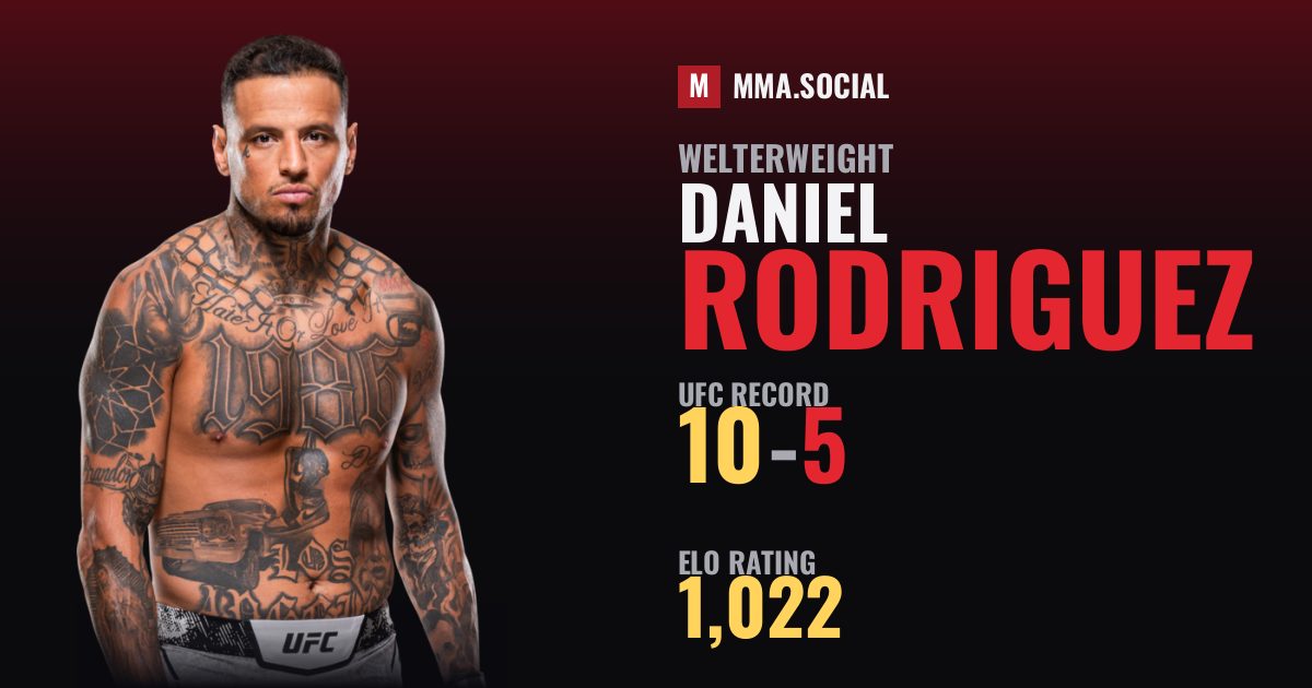 Daniel Rodriguez — UFC fighter profile, record 10-5