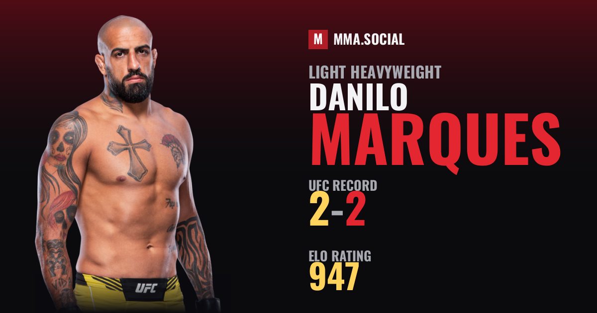Danilo Marques — UFC fighter profile, record 2-2