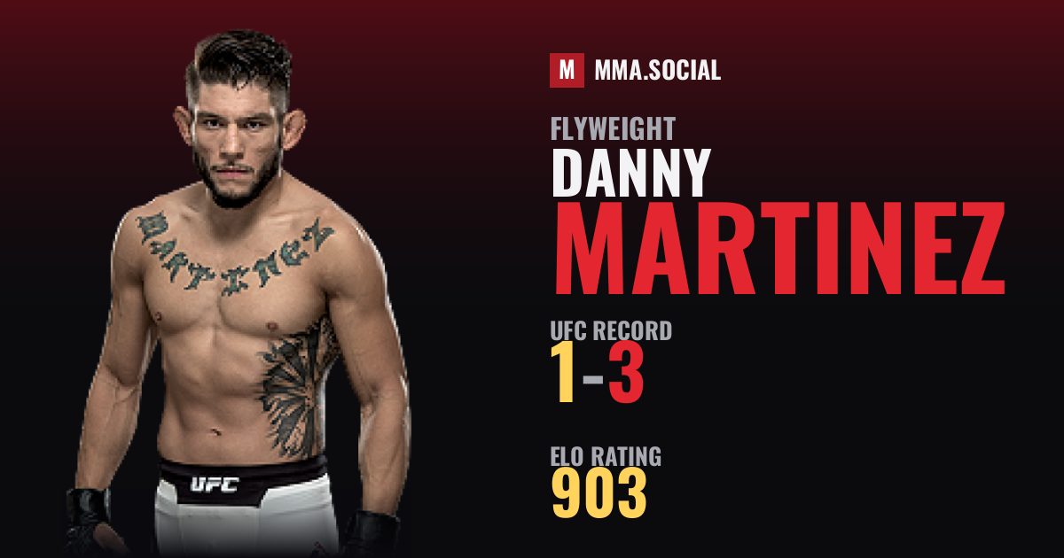 Danny Martinez — UFC fighter profile, record 1-3