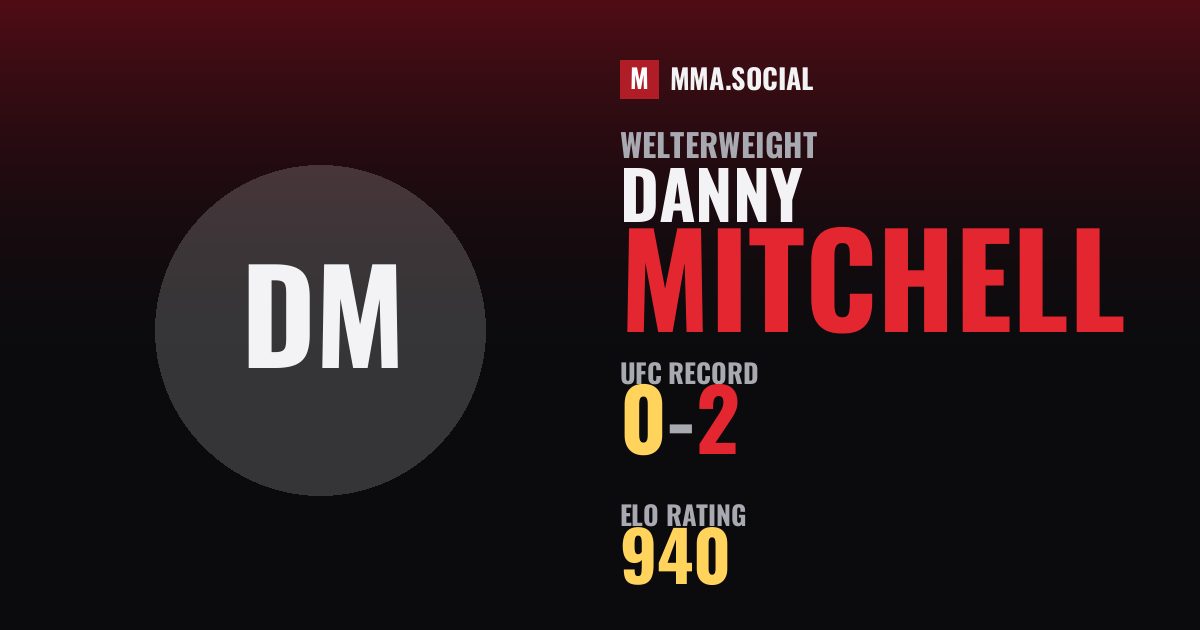 Danny Mitchell — UFC fighter profile, record 0-2