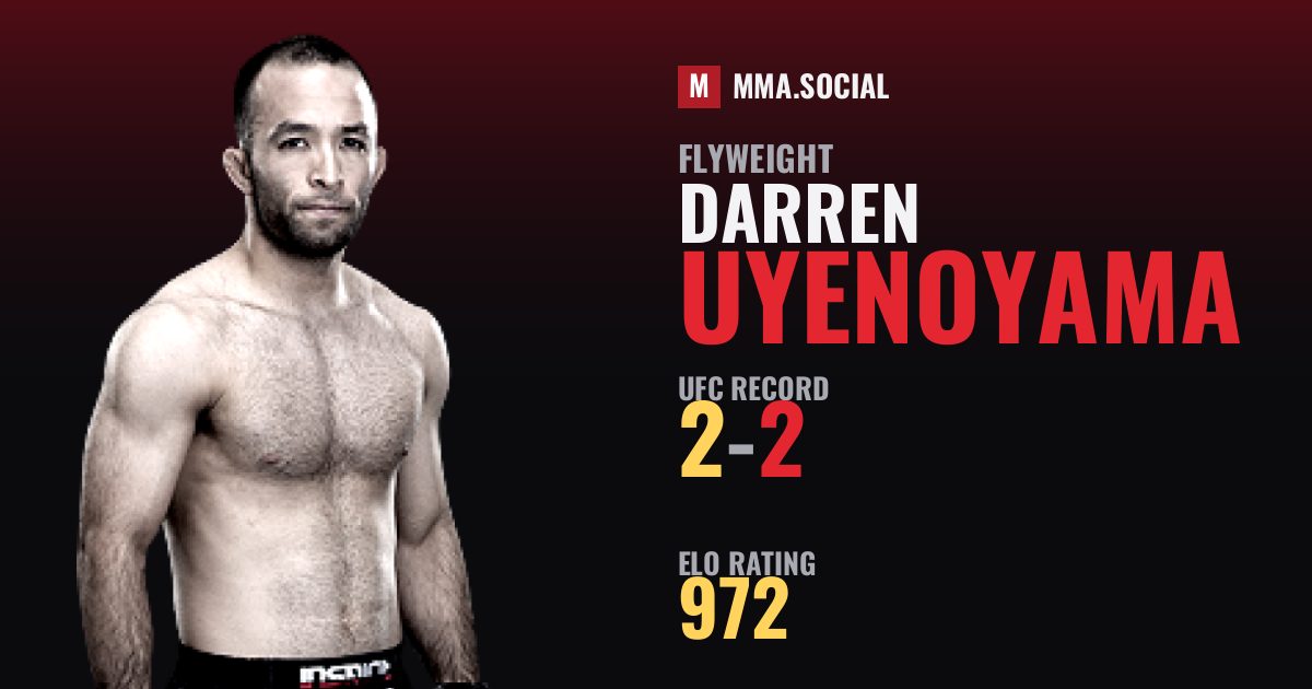Darren Uyenoyama — UFC fighter profile, record 2-2