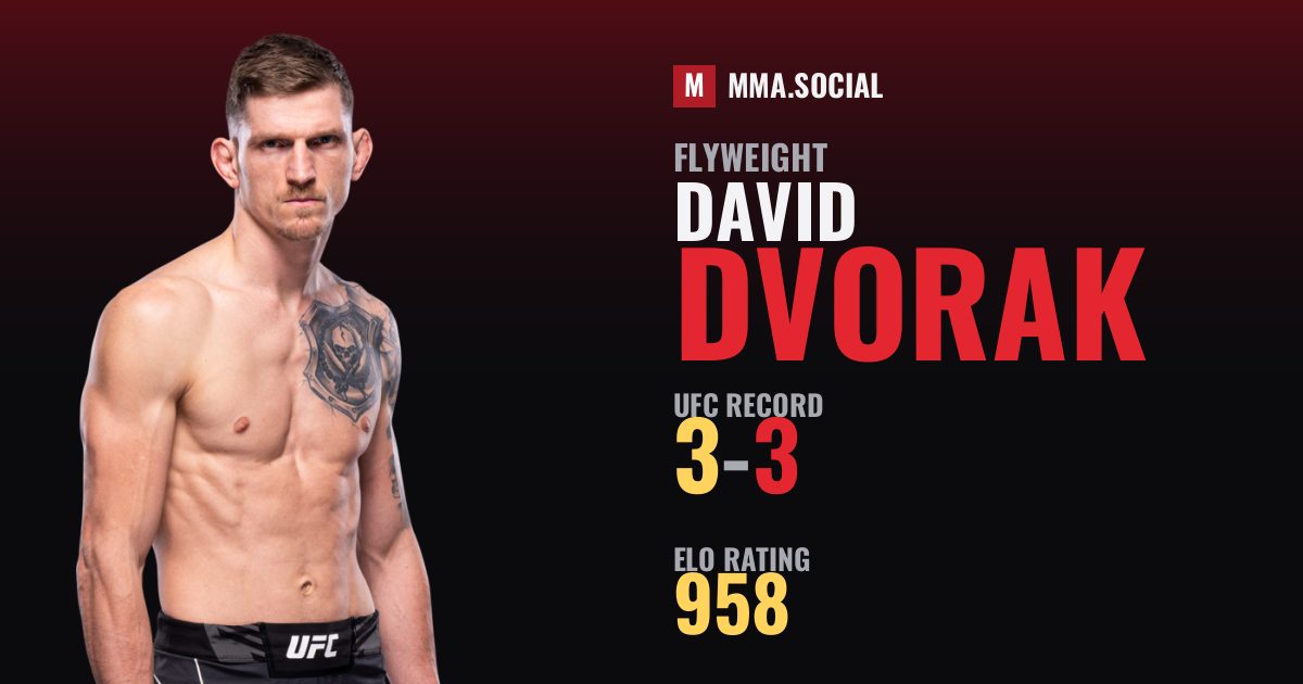 David Dvorak — UFC fighter profile, record 3-3