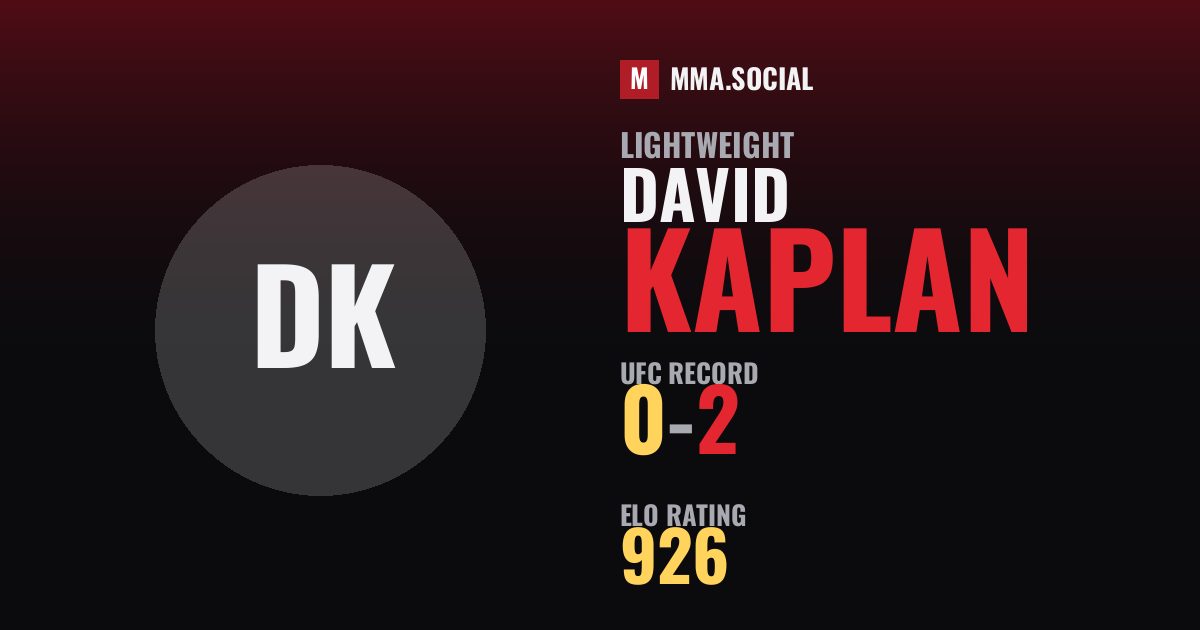 David Kaplan — UFC fighter profile, record 0-2