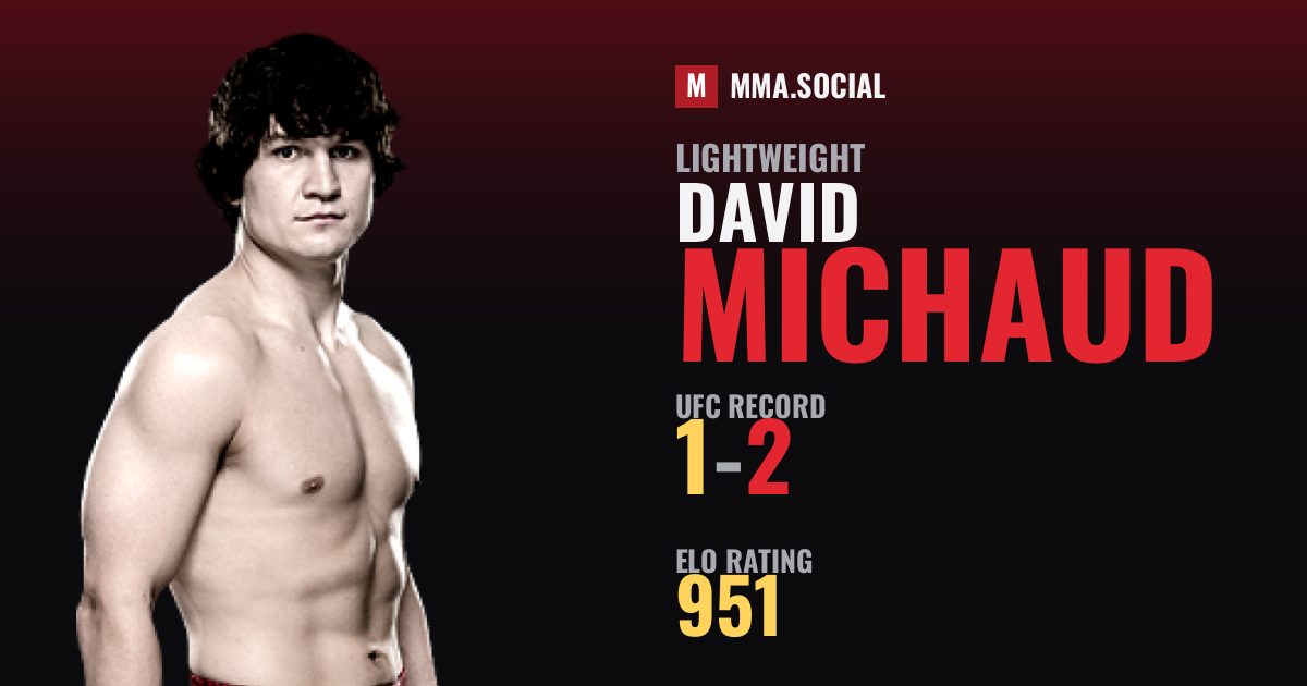 David Michaud — UFC fighter profile, record 1-2